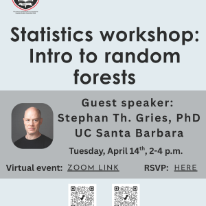 Statistics Workshop: Intro to Random Forests